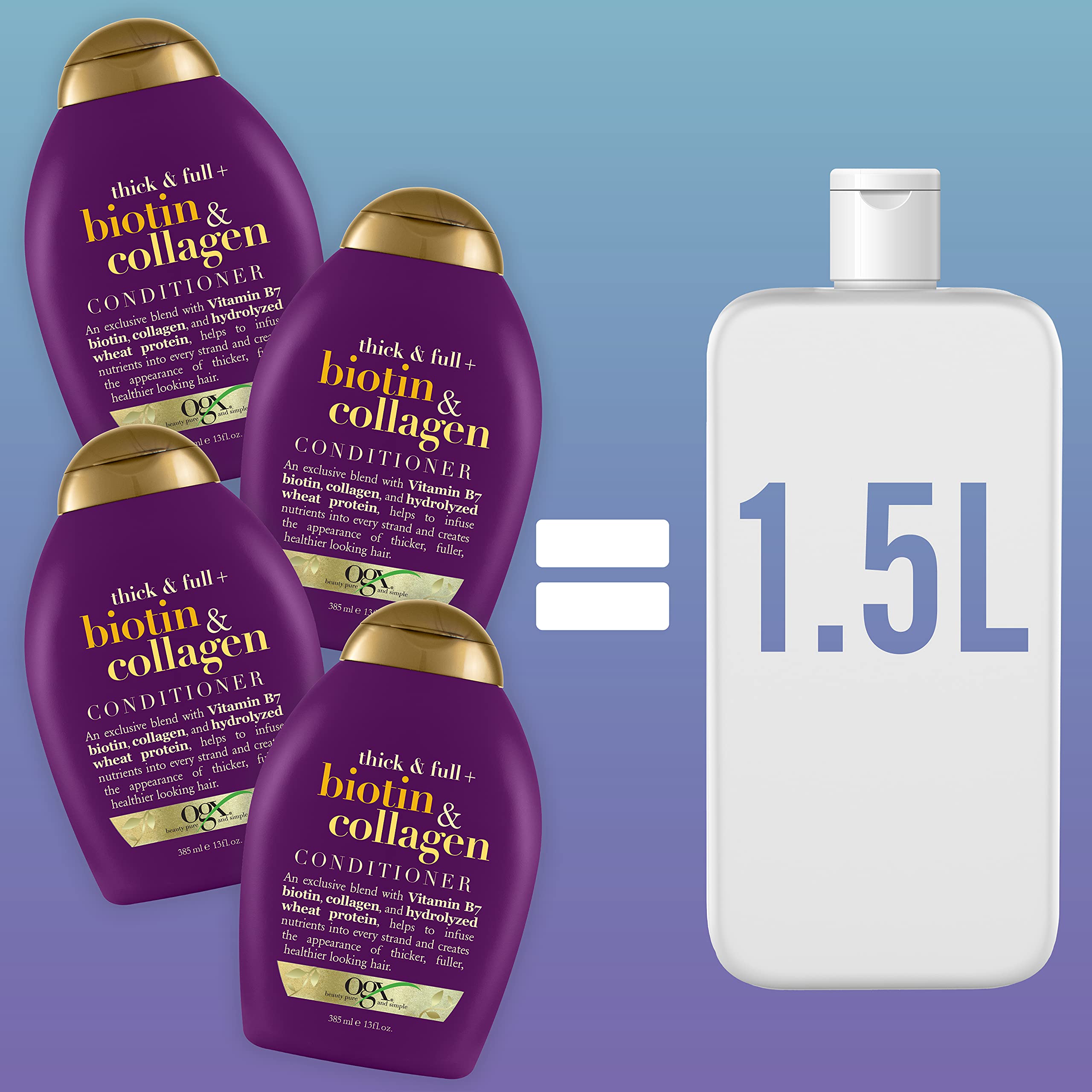 OGX Thick & Full + Biotin & Collagen Volumizing Conditioner for Thin Hair, with Vitamin B7 & Hydrolyzed Wheat Protein, Paraben-Free, Sulfate-Free Surfactants, 13 Ounce (Pack of 4)